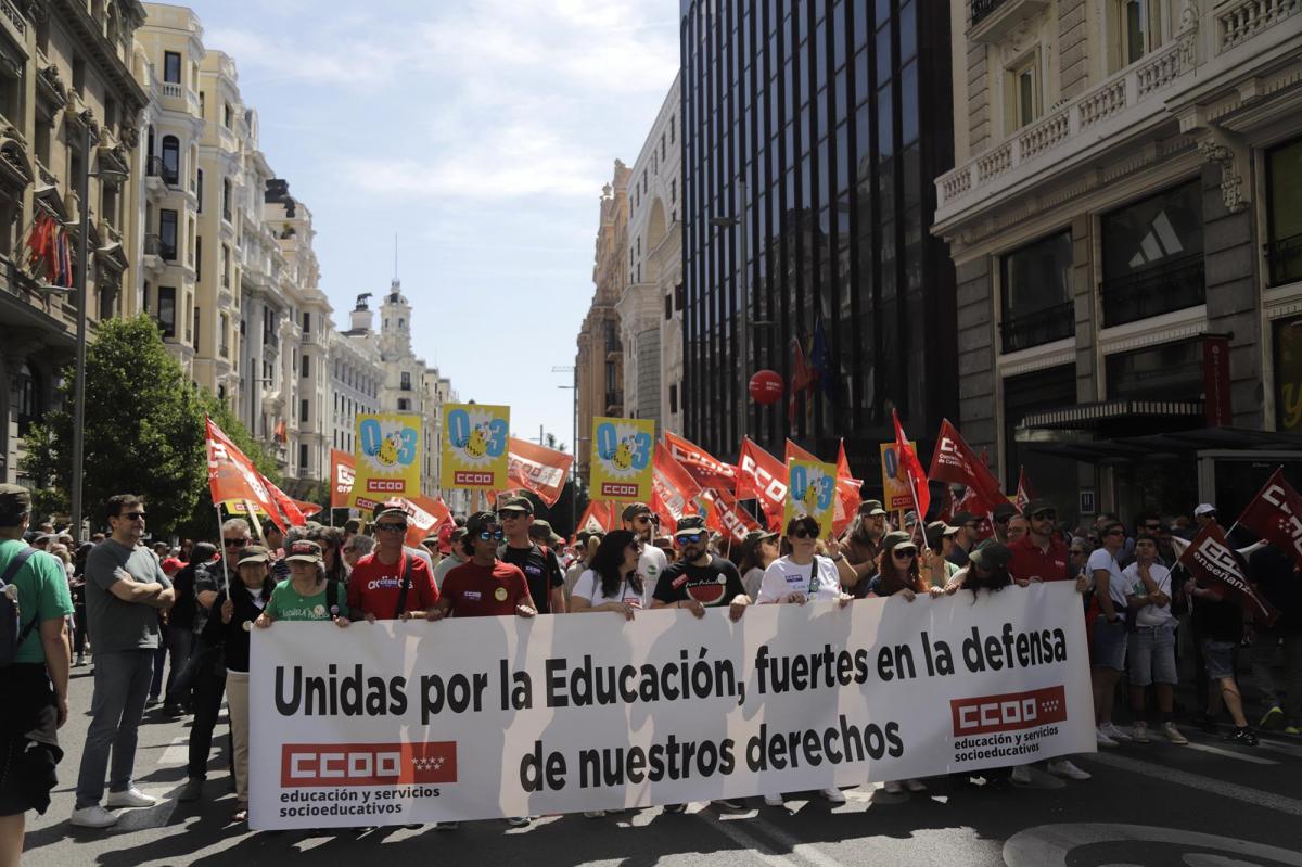 1º de Mayo en Madrid, 2026