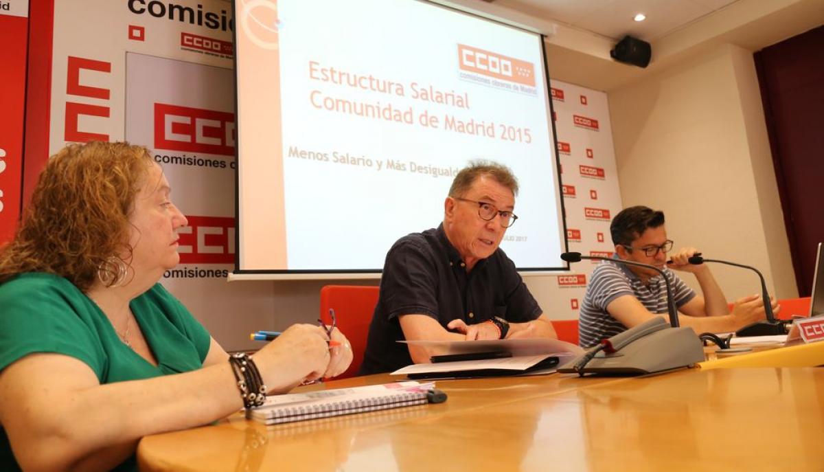 CCOO denuncia la disminución de los salarios y el crecimiento de la desigualdad en la Comunidad de Madrid