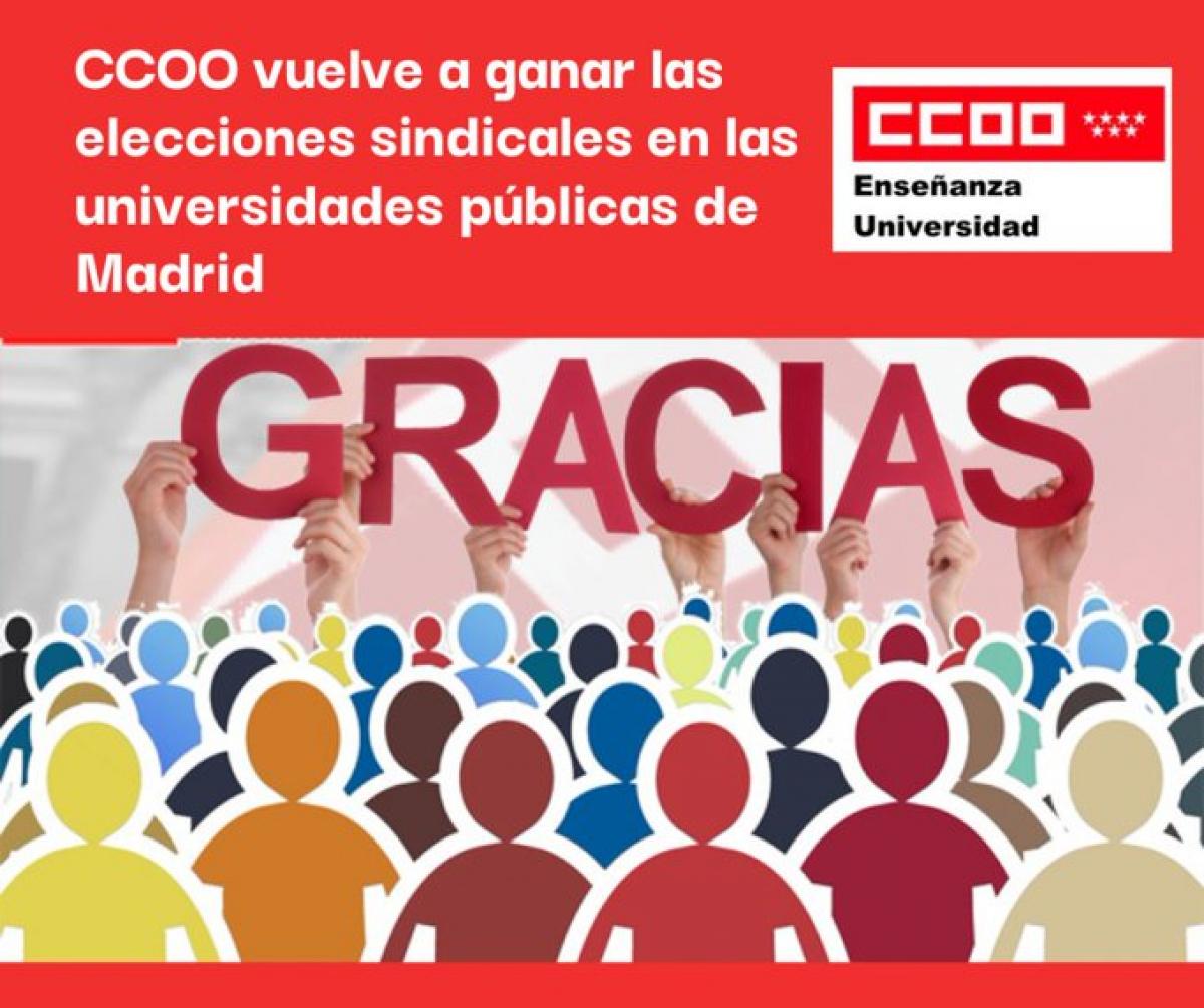 CCOO vuelve a ganar las elecciones sindicales en las Universidades públicas de Madrid
