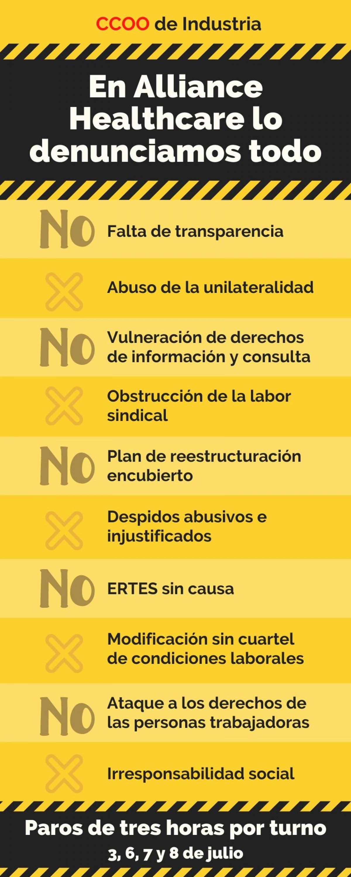 Alliance Healthcare ha acabado con la paciencia de su plantilla